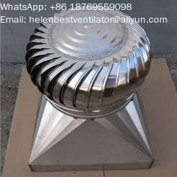 China Liaocheng Wantong Ventilation Equipment Co., Ltd Perfil da empresa